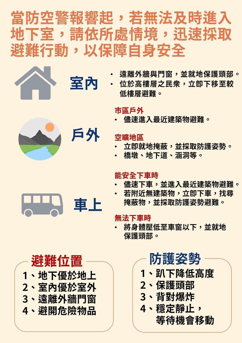 城鎮韌性(防空)演習本鄉演習